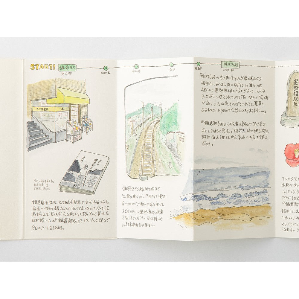 Wkład do Traveler's Notebook 032: Papier składany