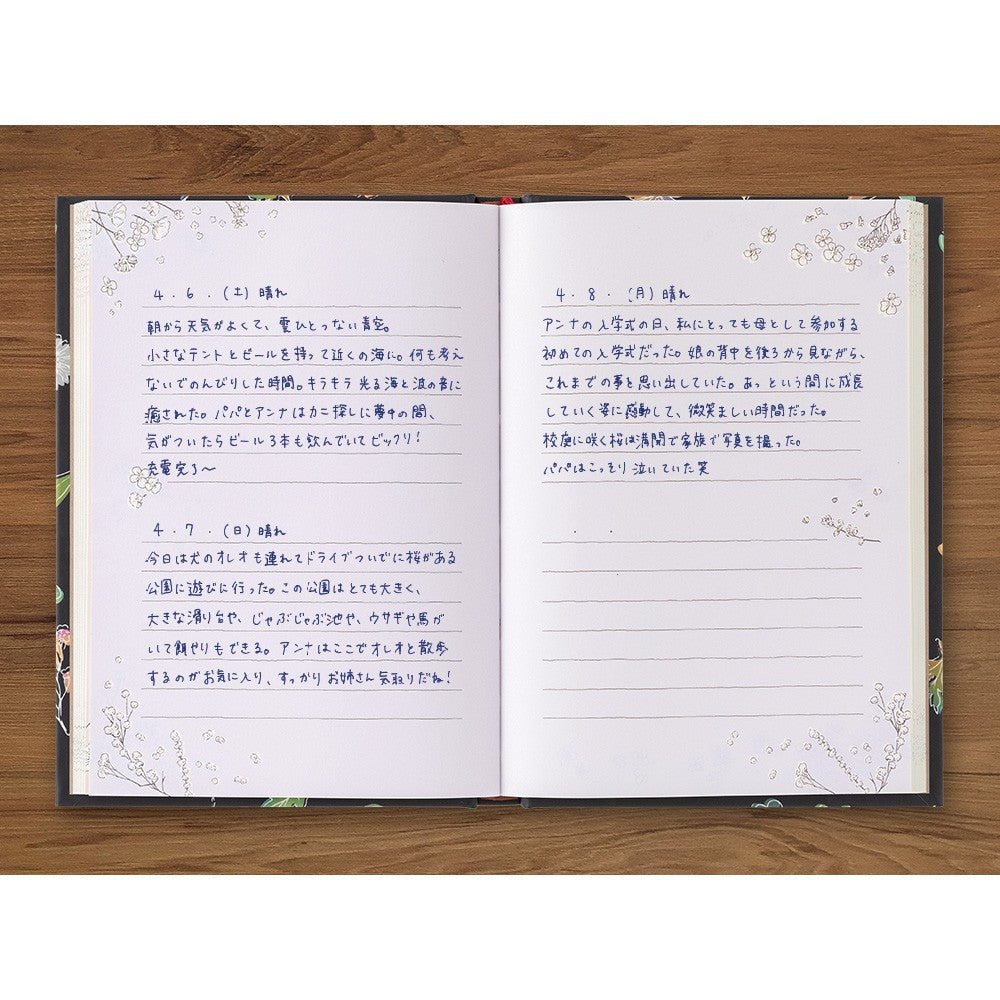 Midori's Diary | Plants