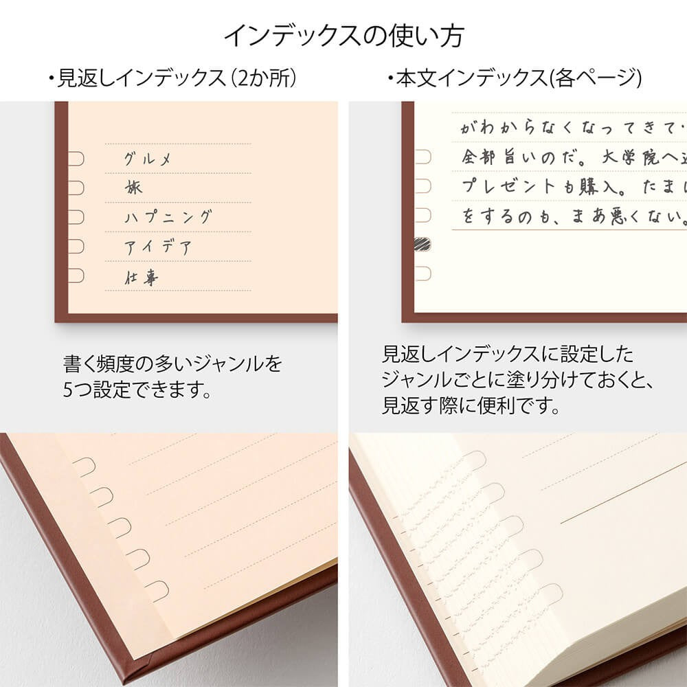 Pamiętnik Midori One day One page Classic Czerwony