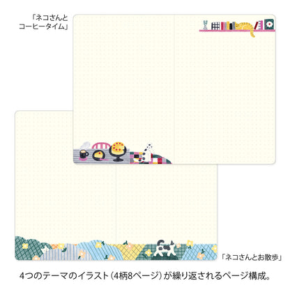 Notatnik Midori Yuru Log B6 | Koty