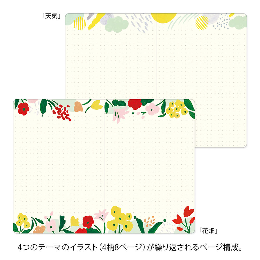 Notatnik Midori Yuru Log B6 | Kwiatowa abstrakcja