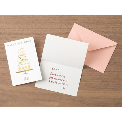 Midori Happy Birthday Embroidery Postcard