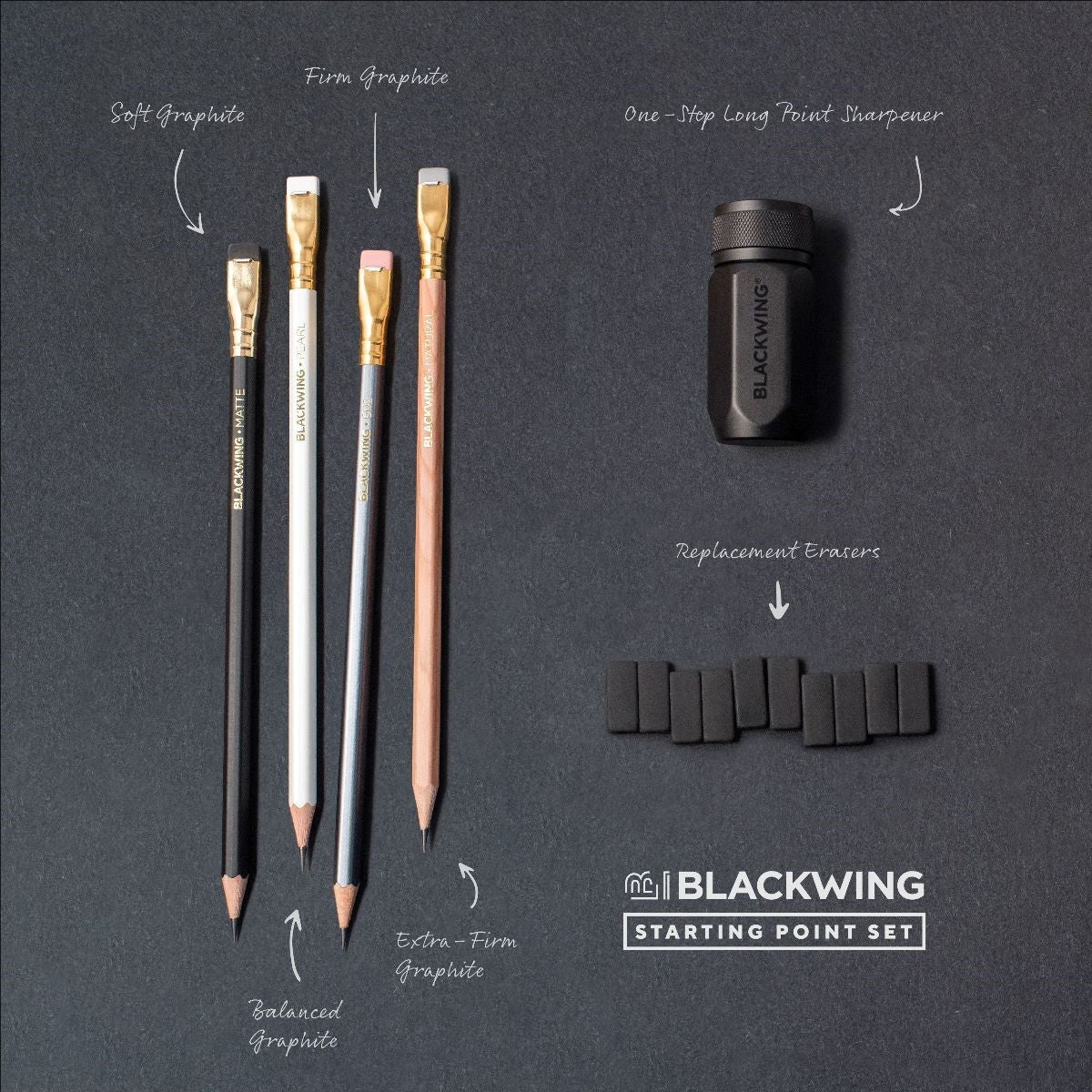 Blackwing Zestaw początkowy