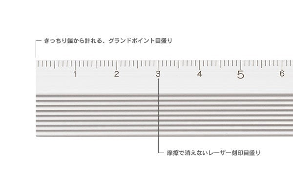 Linijka Midori 15 cm Srebrna