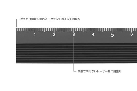 Midori Ruler 15 cm Black