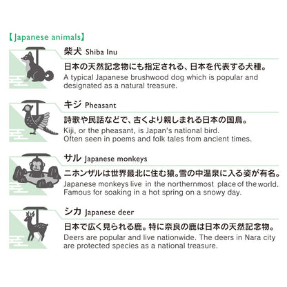 Spinacze do papieru Midori E-Clips Japan Edition
