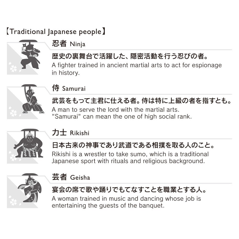 Spinacze do papieru Midori E-Clips Japan Edition Ludzie