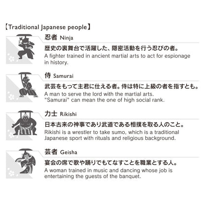 Spinacze do papieru Midori E-Clips Japan Edition Ludzie