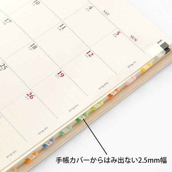 Naklejki Midori Index Label Chiratto