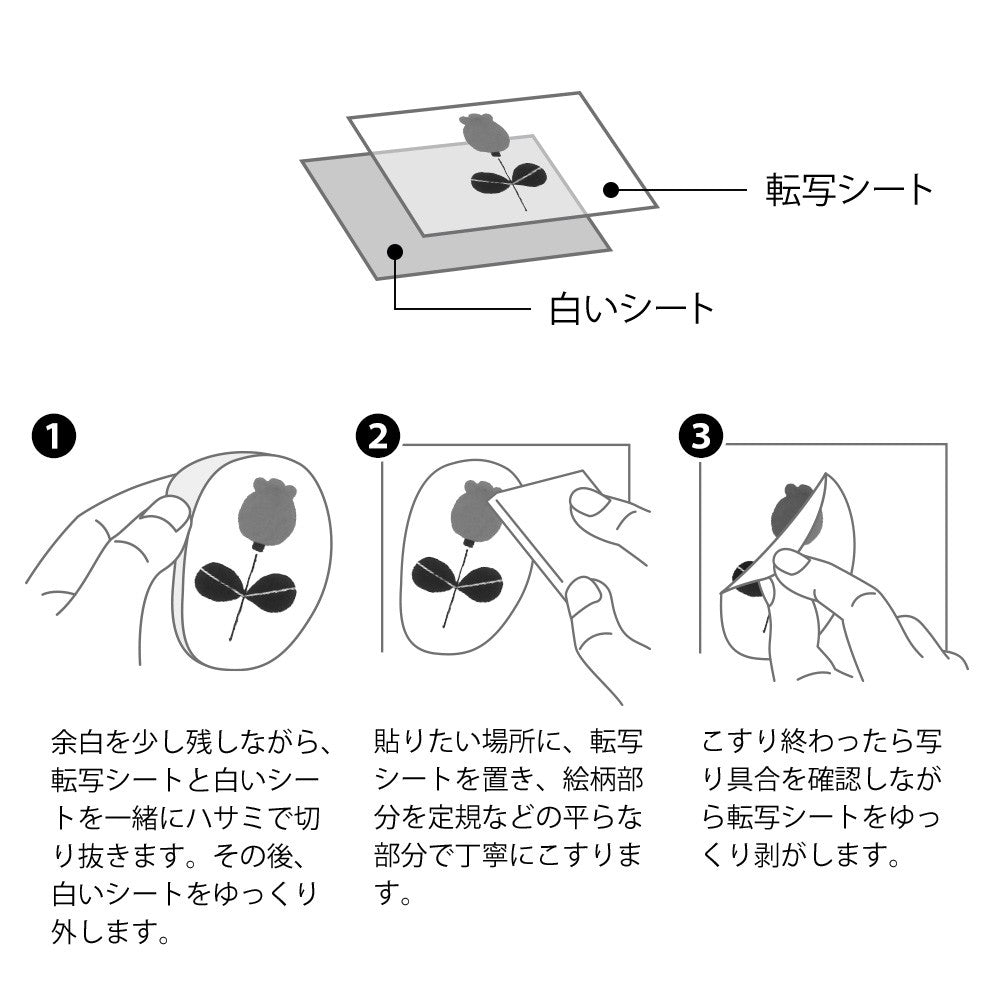 Naklejki Transfer Sticker Midori.