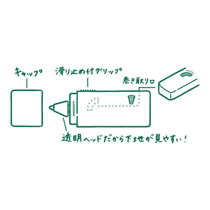Korektor Midori XS Czarny