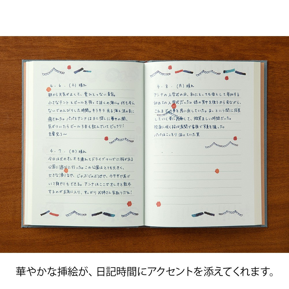 Midori's Diary | Departure