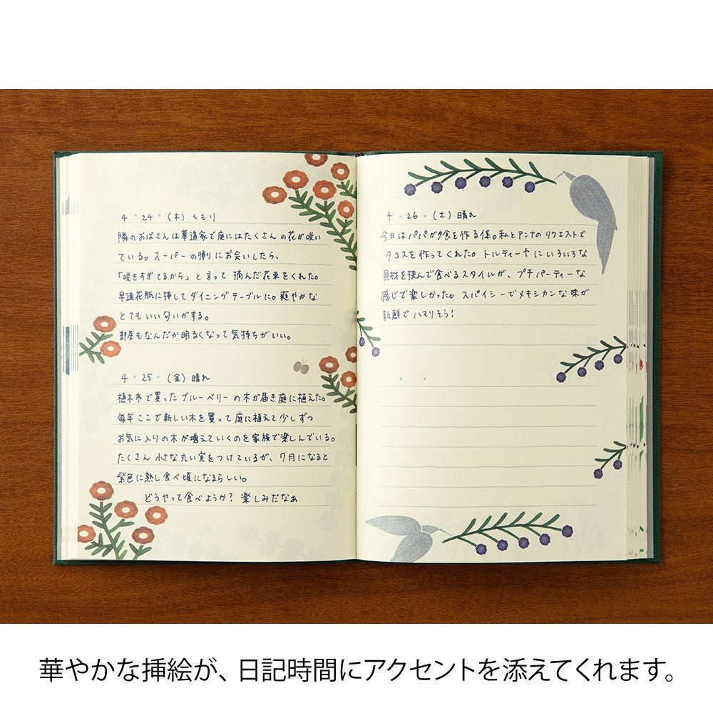 Midori Diary | Flowers and Birds