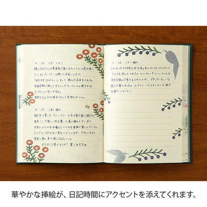 Midori Diary | Flowers and Birds