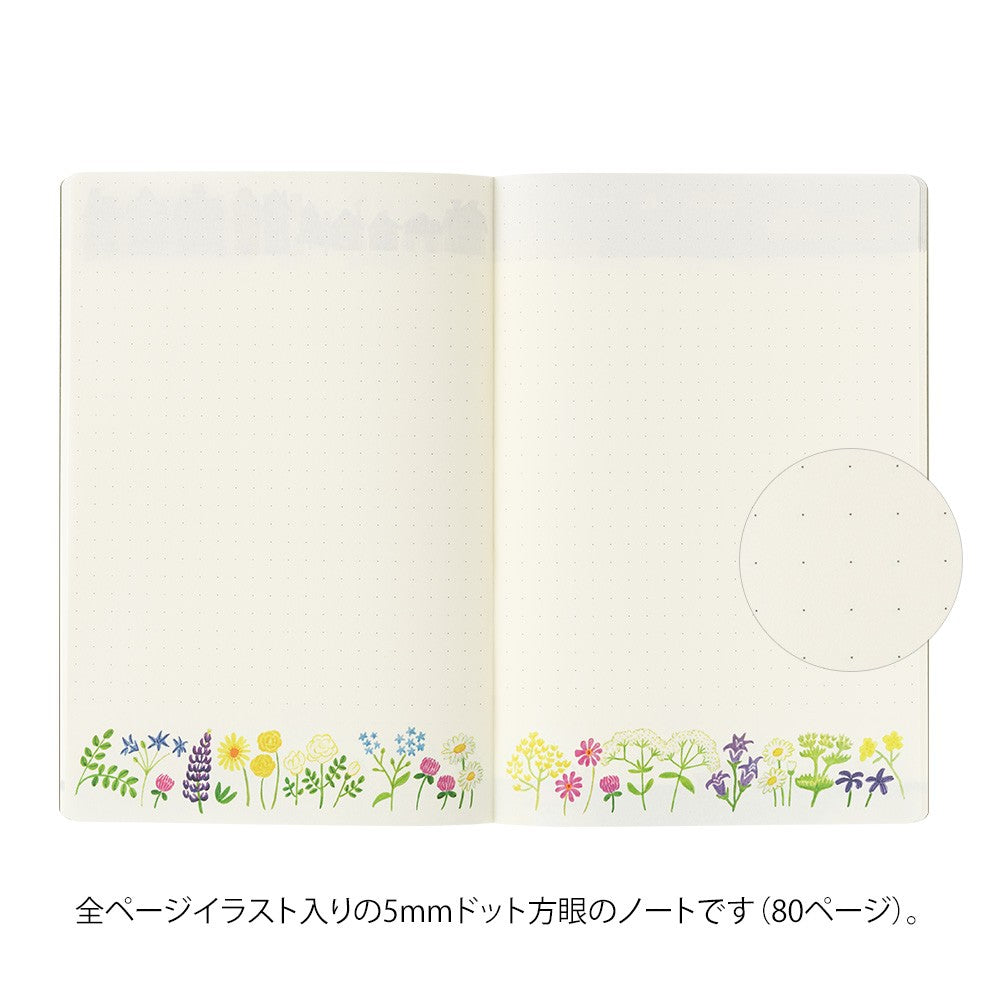 Notatnik Midori Yuru Log B6 | Skandynawia