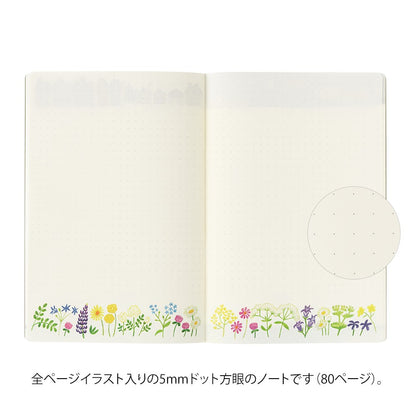 Notatnik Midori Yuru Log B6 | Skandynawia