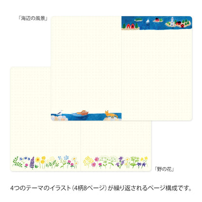 Notatnik Midori Yuru Log B6 | Skandynawia