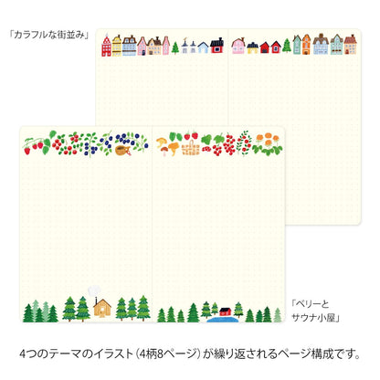 Notatnik Midori Yuru Log B6 | Skandynawia