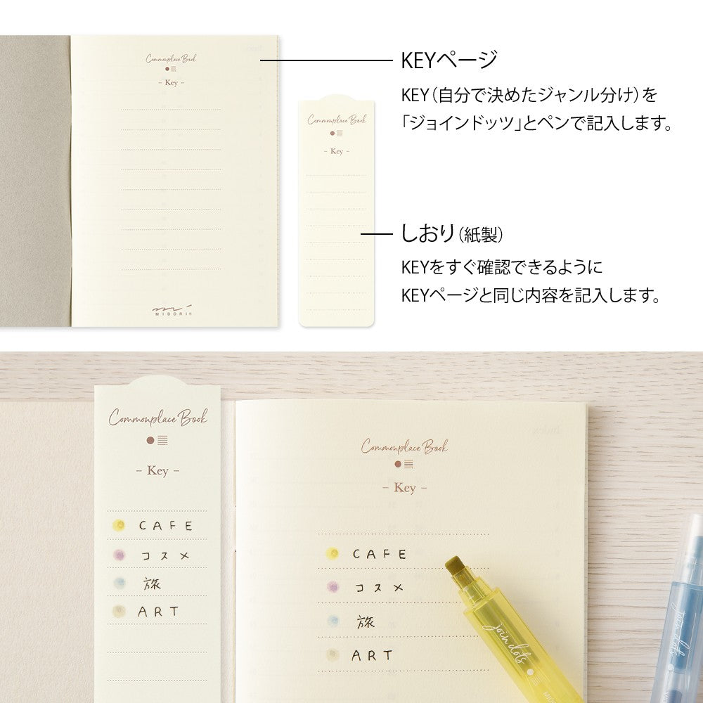 Notatnik Midori Commonplace Book A6 | Szary