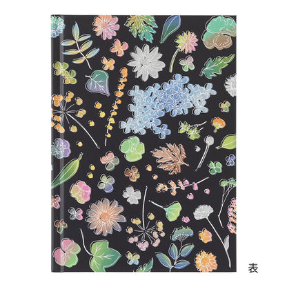 Midori's Diary | Plants