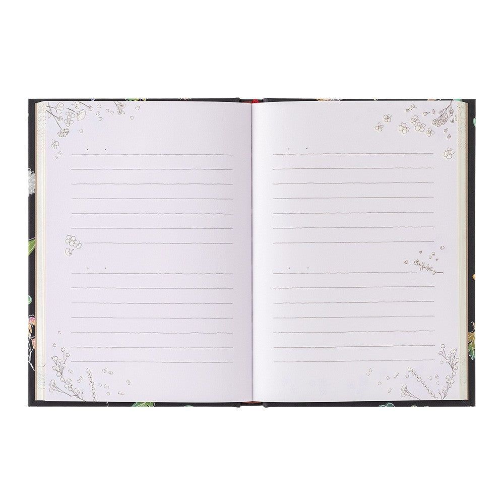 Midori's Diary | Plants