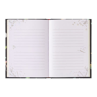 Midori's Diary | Plants