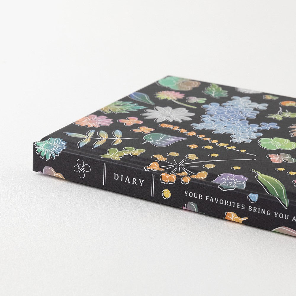 Midori's Diary | Plants