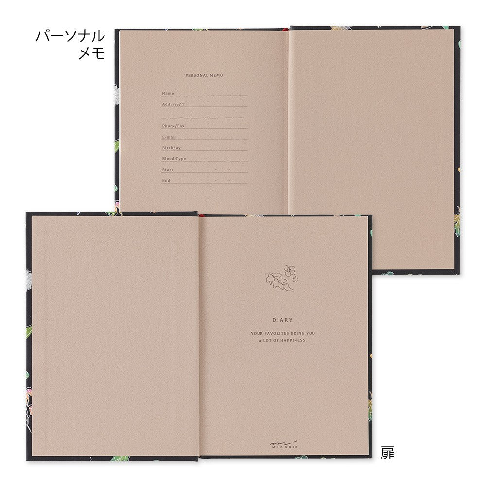 Midori's Diary | Plants
