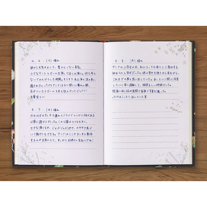 Midori's Diary | Plants