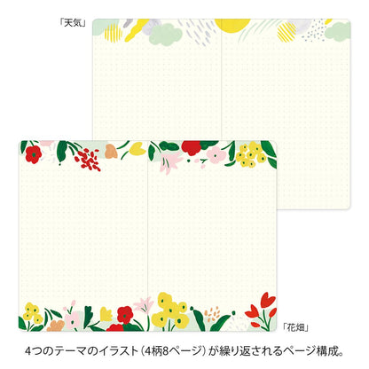 Midori Yuru Log B6 Notebook | Floral Abstraction