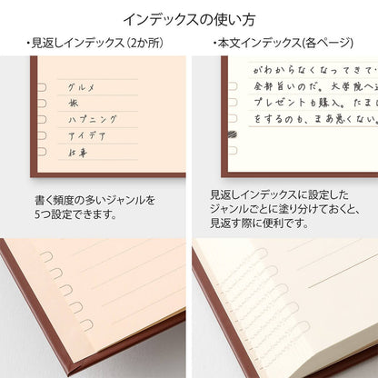 Pamiętnik Midori One day One page Classic Czerwony