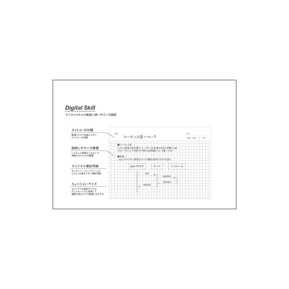 Notatnik Apica Skill in | B6
